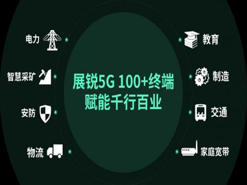 開拓5G創(chuàng)新應(yīng)用 展銳與合作伙伴攜手前行